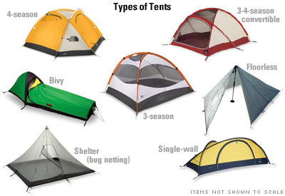 How to Choose the Best Camping Tent 