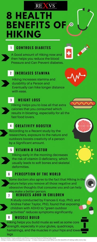 8 Health Benefits Hiking infographic